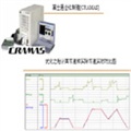 HILS实时控制系统---目标车速的实时模仿（富士通公司）