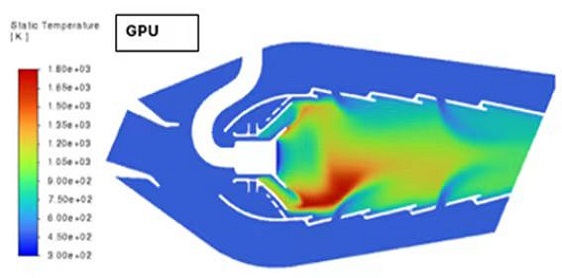 Ansys2024R2流体产品线新功能亮点