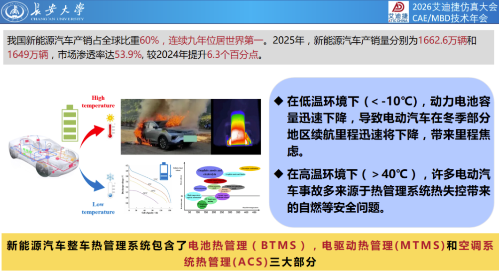 用户报告 | 新能源商用车热管理技术优化