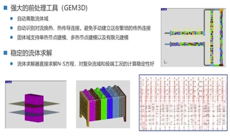 GT-SUITE处理复杂电池包的方法&mdash;&mdash;以直冷电池包为例