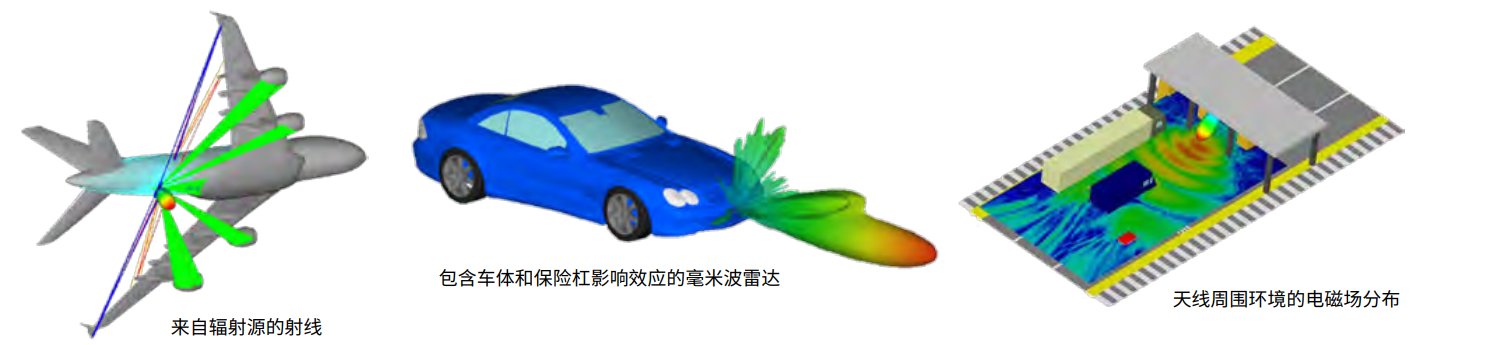 hfss主要功能3_1.png