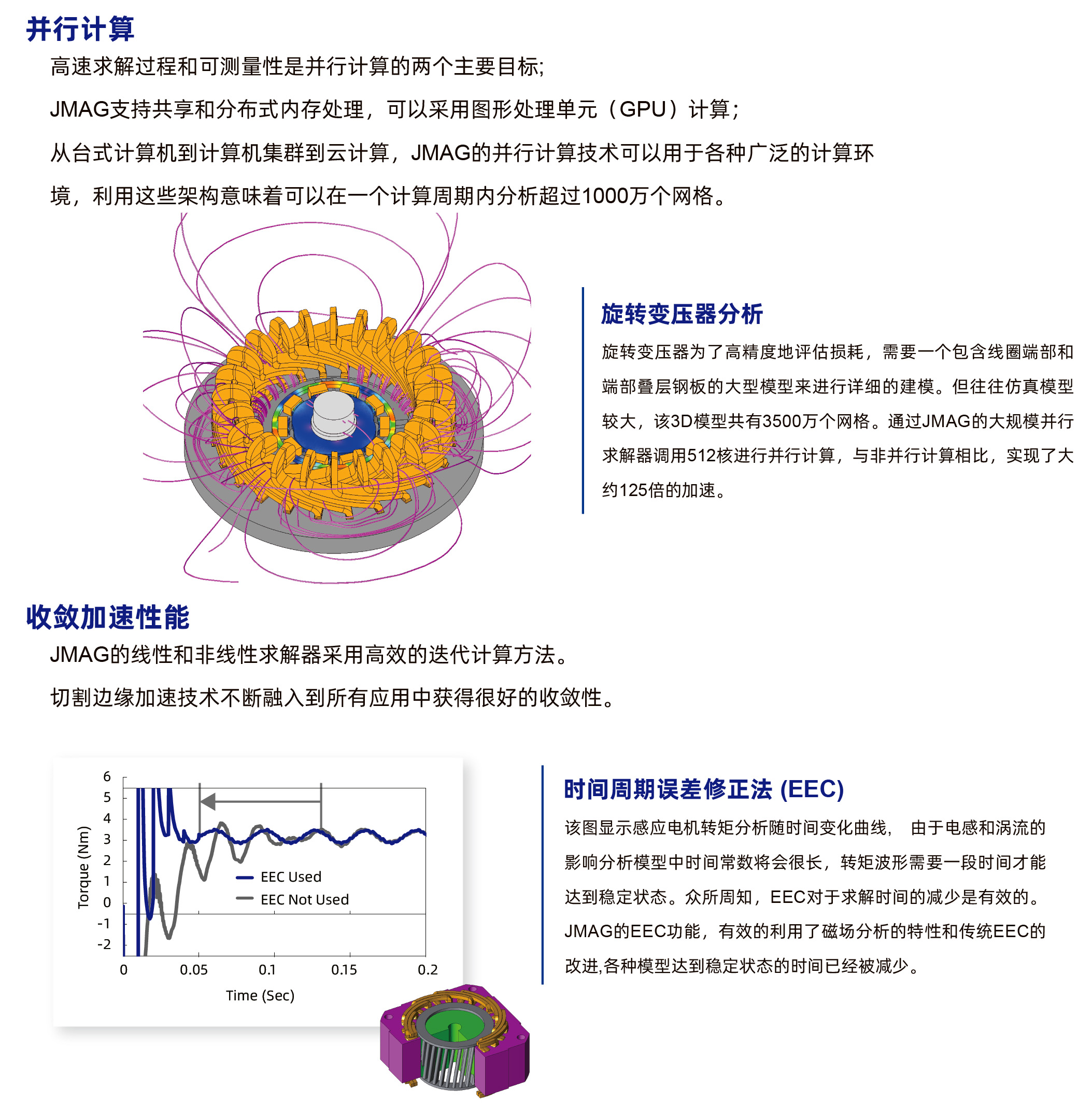 (图1)