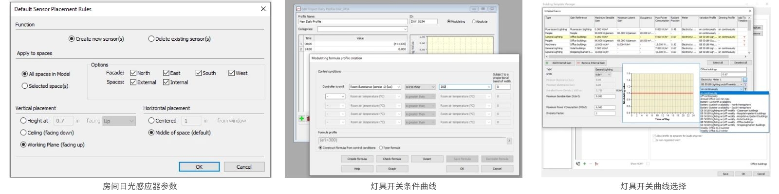 采光影响能耗的主要方式(图1)