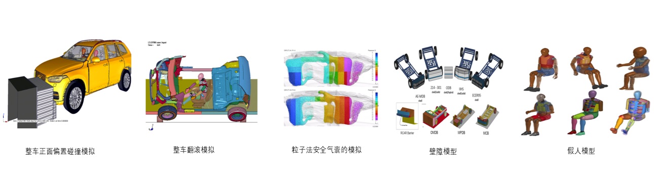 整车碰撞安全性(图2)