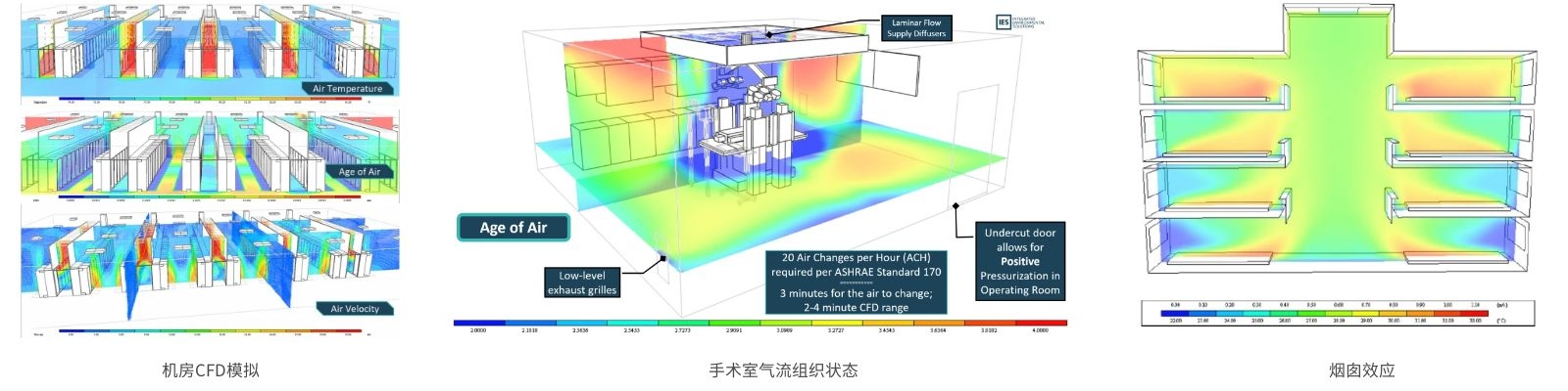 空调进出风口优化(图1)