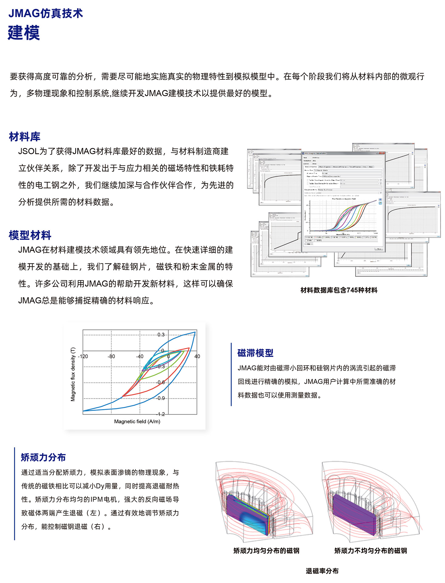 (图1)