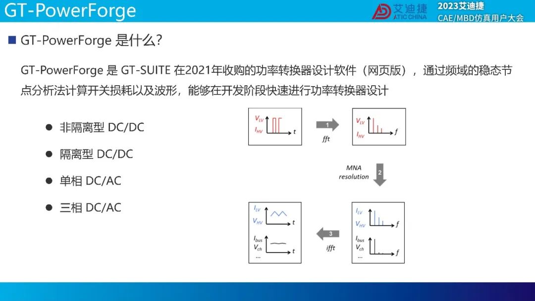 GT-SUITE功率转化器解决方案(图5)