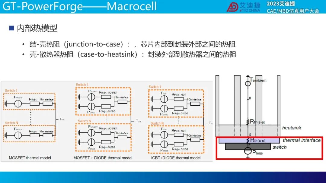 GT-SUITE功率转化器解决方案(图12)