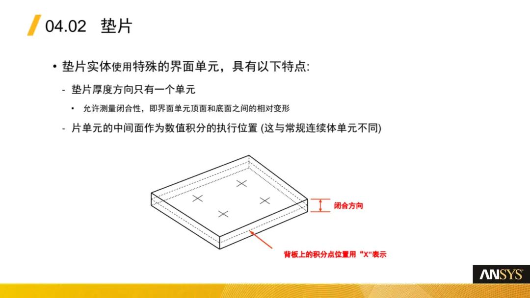 Ansys Mechanical-垫片(Gaskets)分析功能介绍(图6)