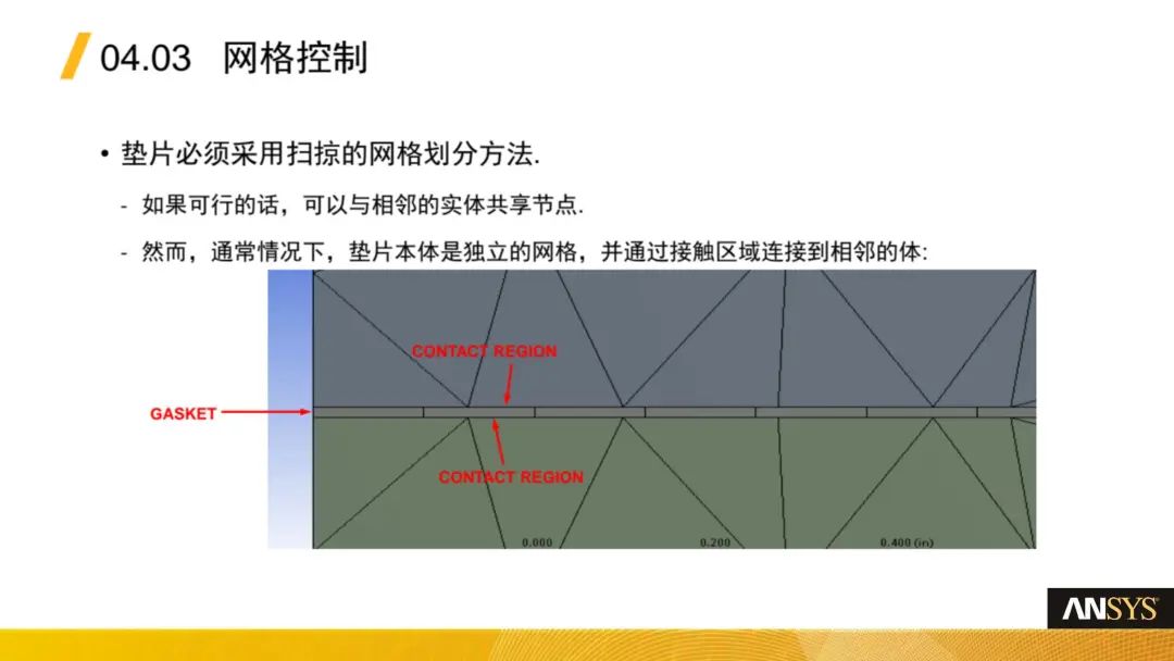 Ansys Mechanical-垫片(Gaskets)分析功能介绍(图11)
