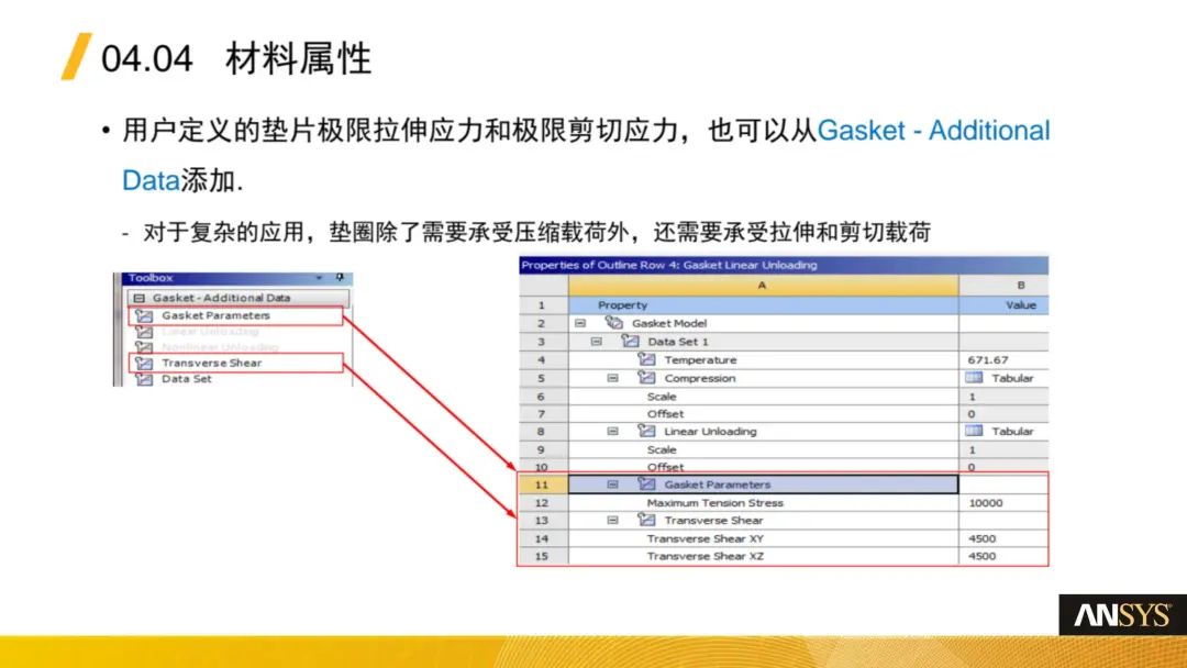 Ansys Mechanical-垫片(Gaskets)分析功能介绍(图16)