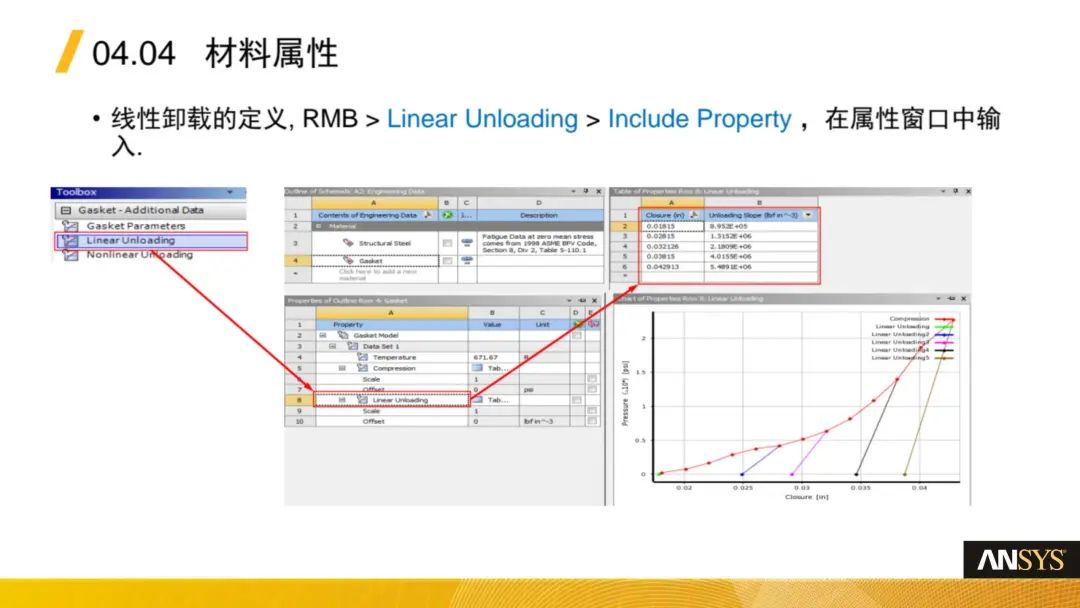 Ansys Mechanical-垫片(Gaskets)分析功能介绍(图14)