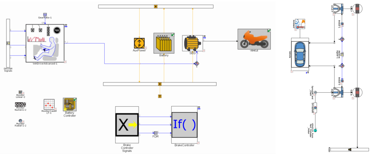 Study of factors that impact Range andPrediction of Temperature profile of the battery packin real world conditions using GT-RealDrive.png