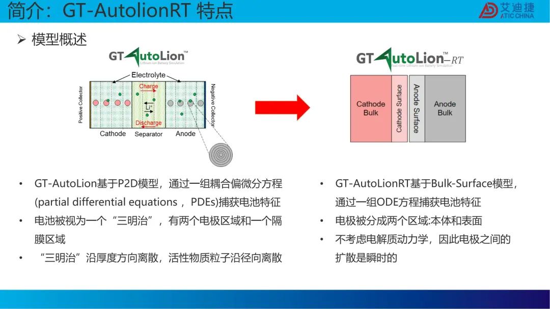 GT-SUITE 实时电池建模(图13)