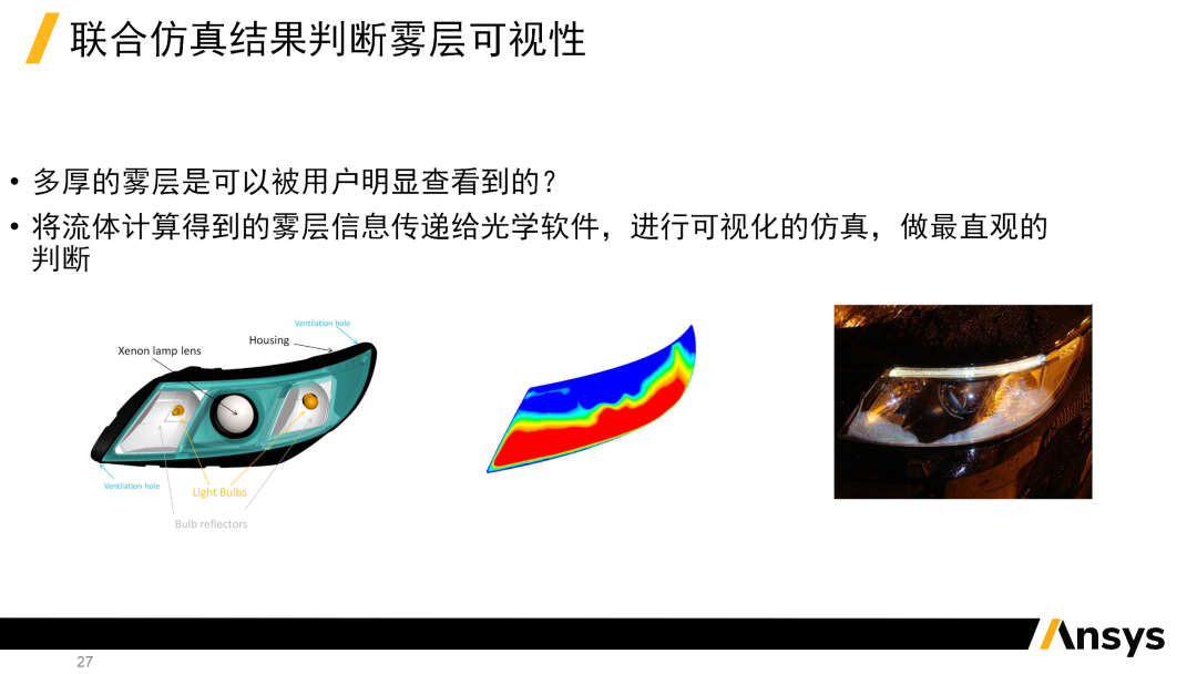 会议报告 | ANSYS多物理场仿真车灯中的应用(图25)