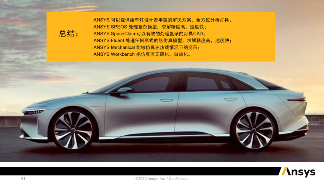 会议报告 | ANSYS多物理场仿真车灯中的应用(图29)