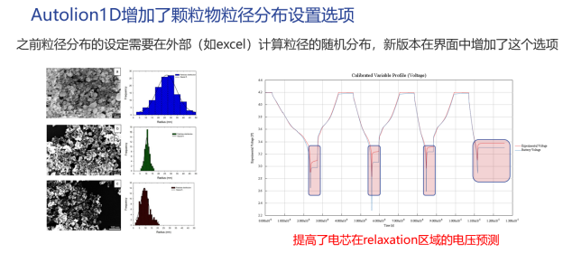 线上研讨会 | GT-SUITE v2024新功能介绍(图4)