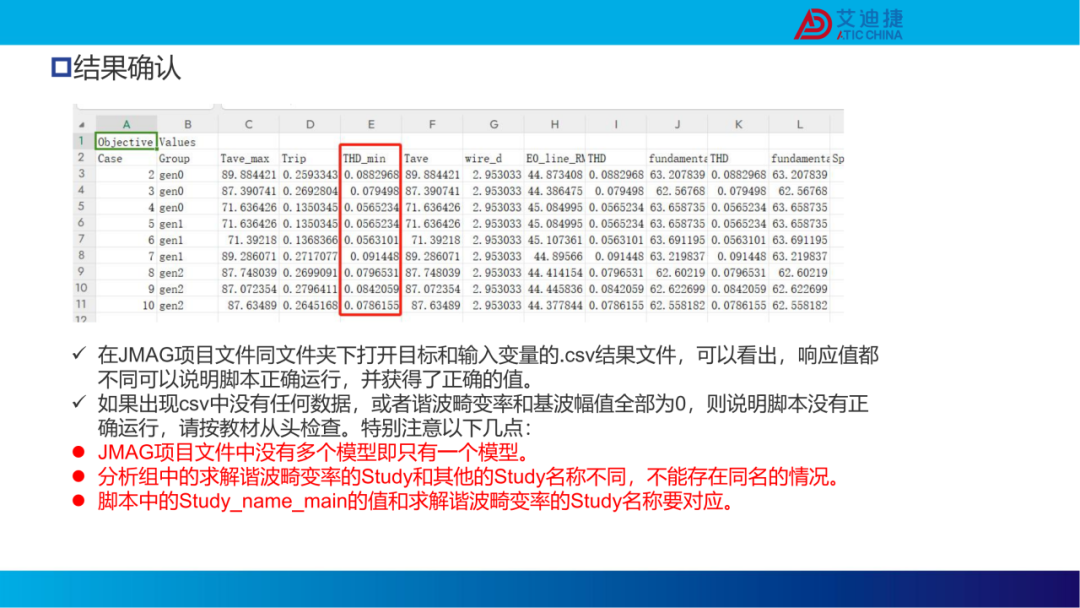 永磁同步电机感应电动势谐波畸变率优化分析(图14)