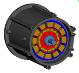探索性研究与GT-FEMAG的集成：电机2D有限元建模的高效工具(图7)