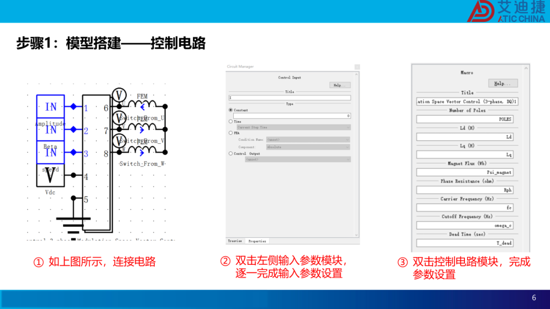 基于JMAG的永磁同步电机SVPWM控制仿真分析(图6)