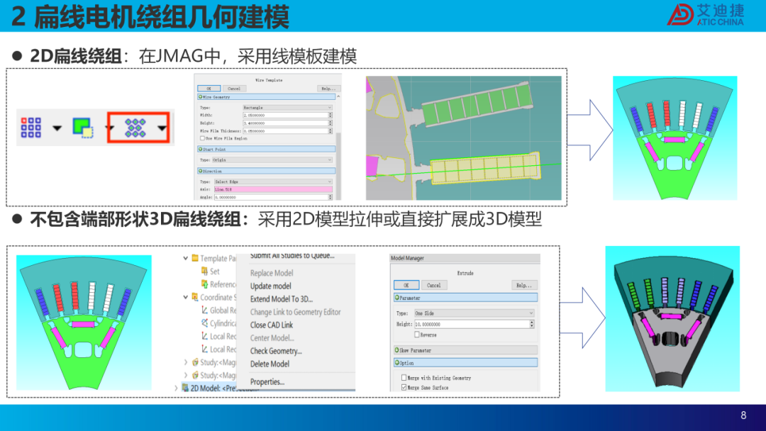 扁线电机建模仿真及交流损耗分析(图8)