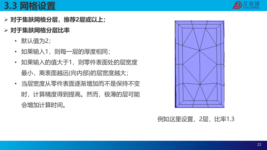扁线电机建模仿真及交流损耗分析(图22)
