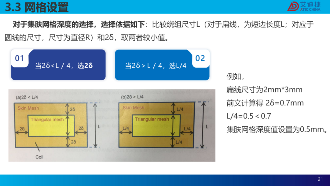 扁线电机建模仿真及交流损耗分析(图21)