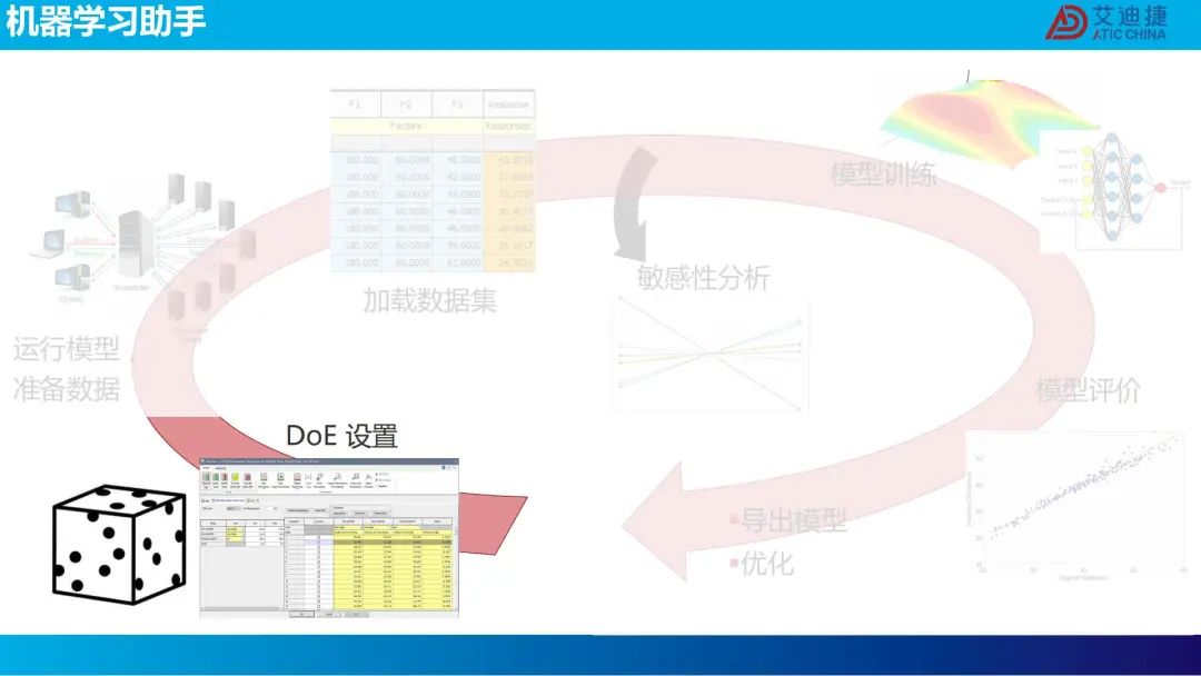 机器学习在电池包降阶中的应用(图11)