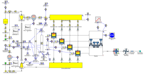 基于详细发动机的增程车建模(图2)