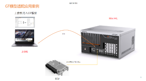 基于详细发动机的增程车建模(图13)