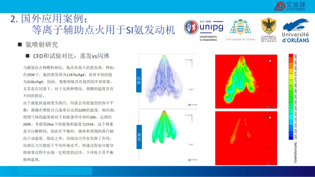 清洁燃料发动机燃烧开发CFD应用(图56)