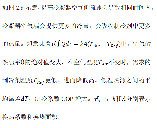 优秀论文：基于GT-SUITE的变工况下车用空调系统性能分析(图27)