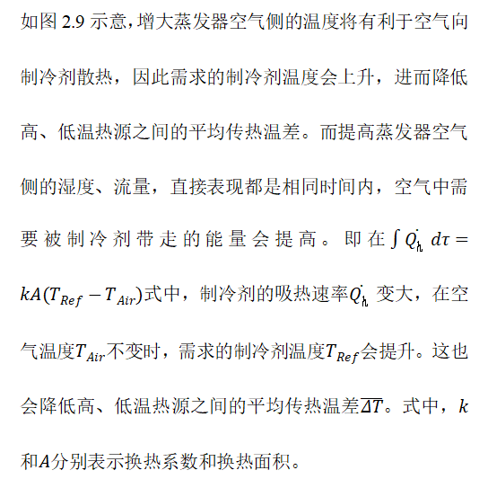优秀论文：基于GT-SUITE的变工况下车用空调系统性能分析(图29)