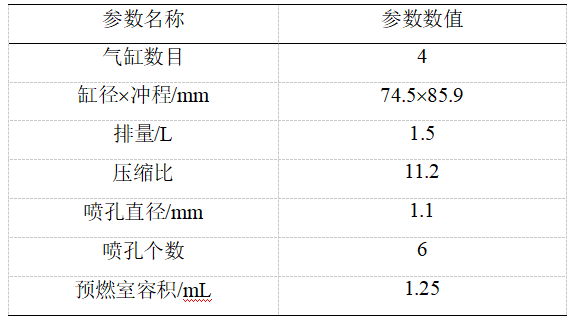 优秀论文：被动预燃室氢射流点火发动机在不同过量空气系数工况下燃烧特性的数值模拟研究(图1)