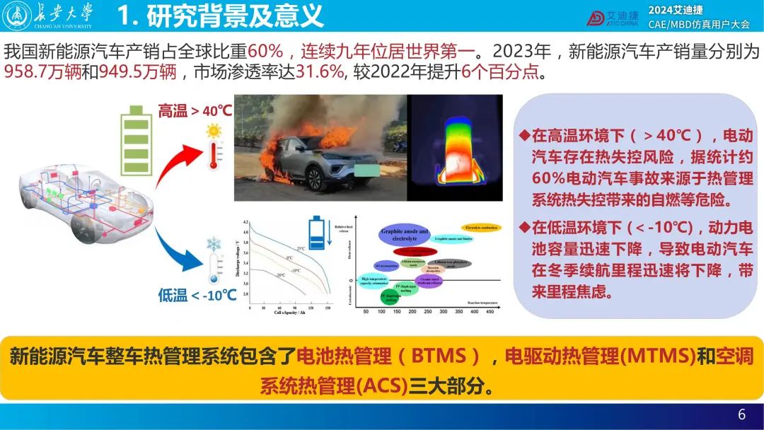 基于GT-SUITE的电动汽车集成热管理系统的传热性能分析— 2024用户大会精品回放(图15)