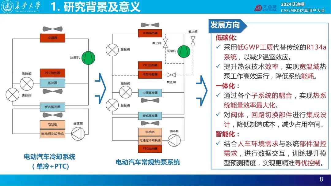 基于GT-SUITE的电动汽车集成热管理系统的传热性能分析— 2024用户大会精品回放(图17)