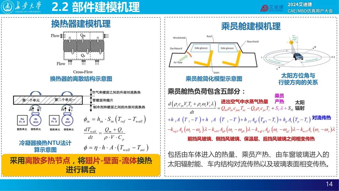 基于GT-SUITE的电动汽车集成热管理系统的传热性能分析— 2024用户大会精品回放(图23)
