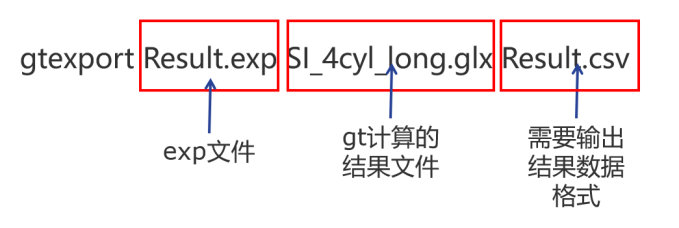 实用技巧分享 | 如何利用批处理实现 GT – SUITE一键计算和结果提取(图7)
