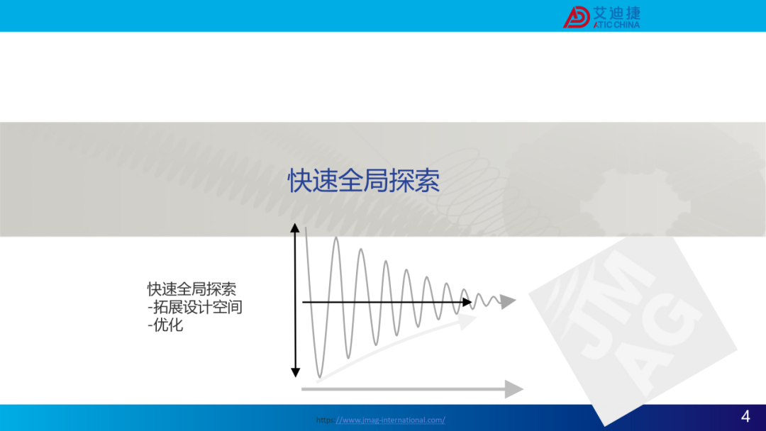 JMAG V24.0新功能介绍(图4)