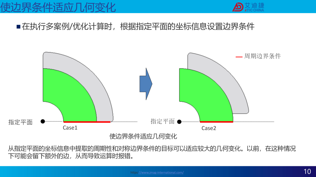 JMAG V24.0新功能介绍(图10)