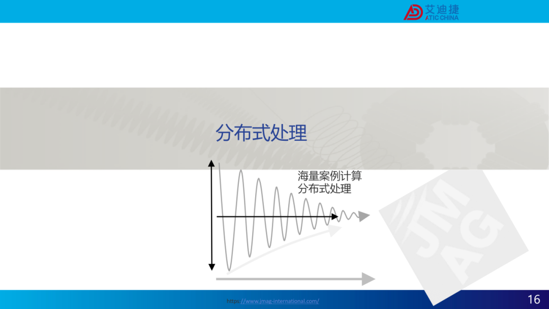 JMAG V24.0新功能介绍(图16)