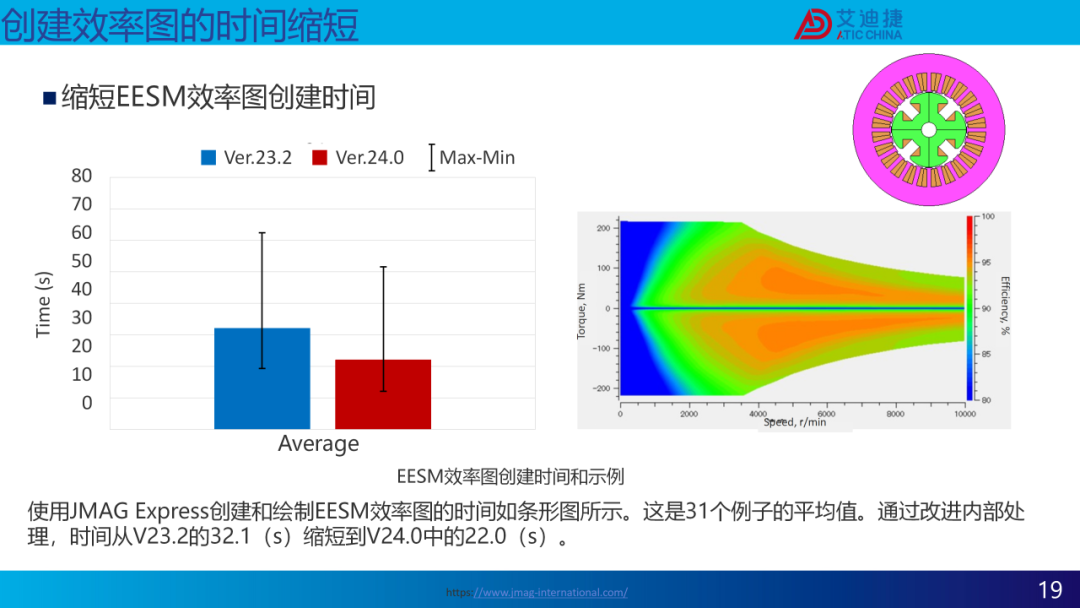 JMAG V24.0新功能介绍(图19)