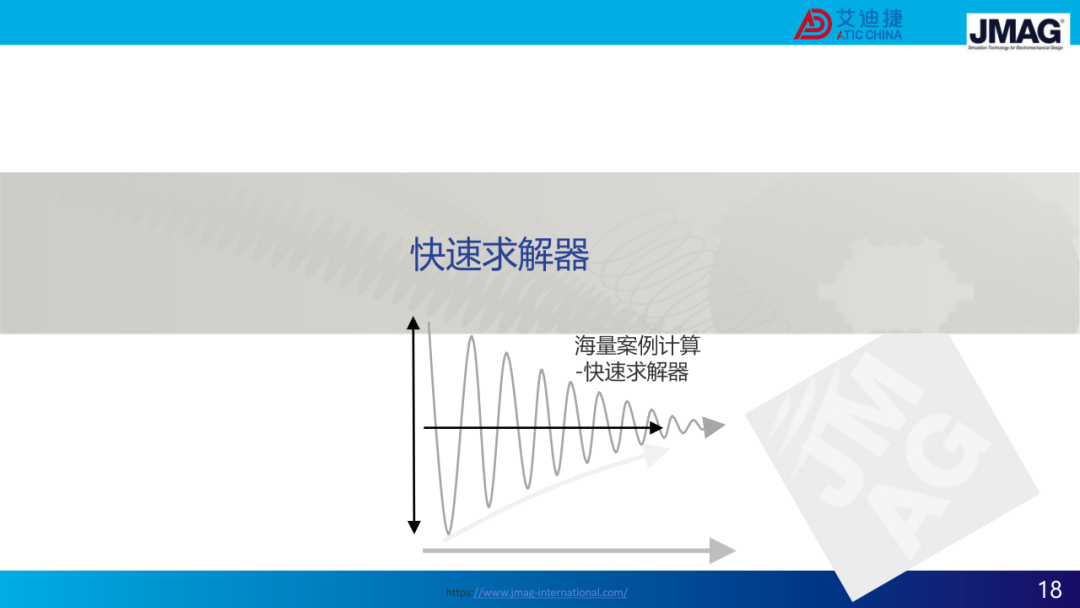 JMAG V24.0新功能介绍(图18)
