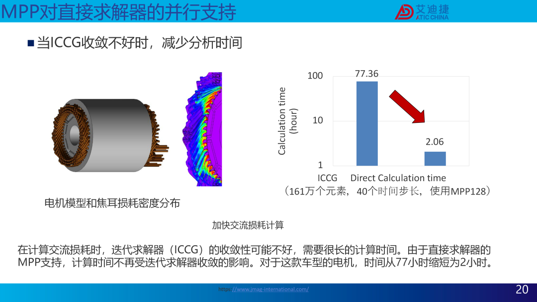 JMAG V24.0新功能介绍(图20)