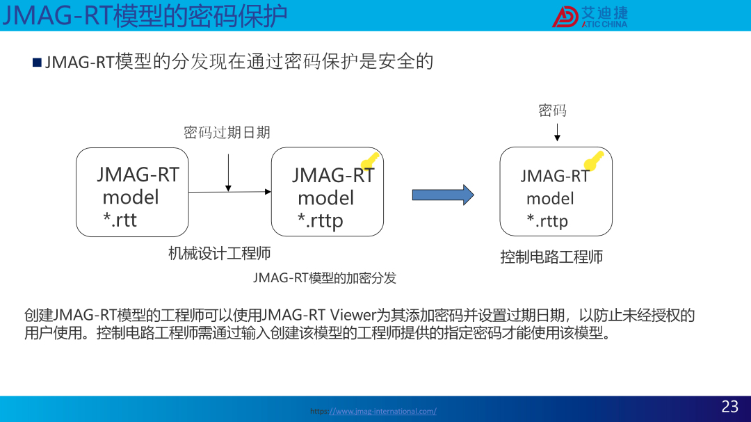 JMAG V24.0新功能介绍(图23)