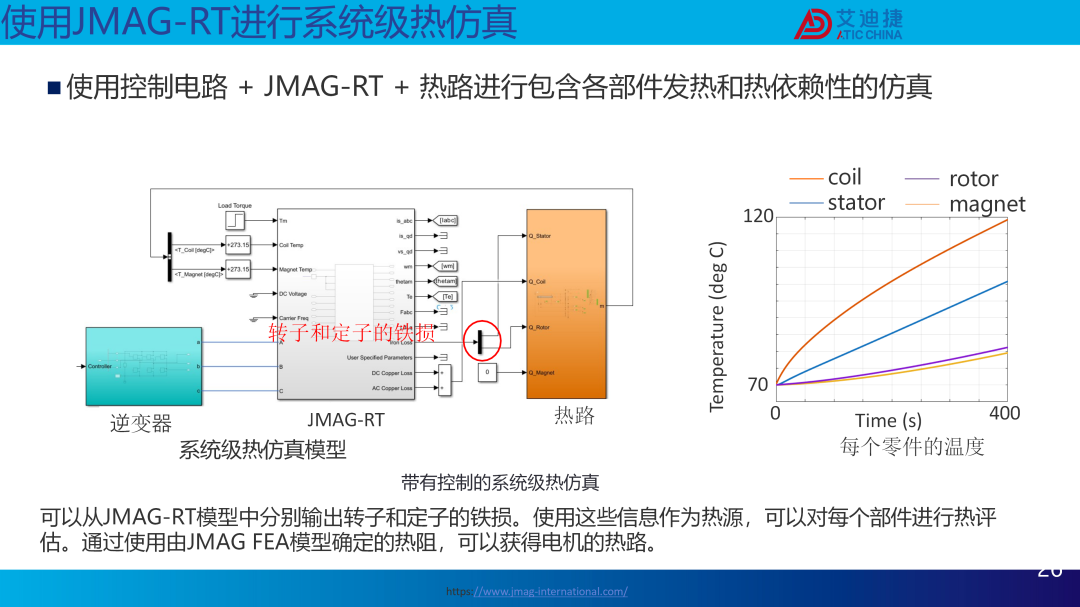 JMAG V24.0新功能介绍(图26)