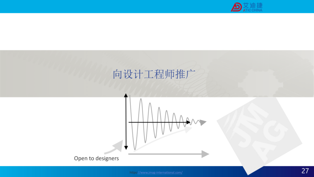 JMAG V24.0新功能介绍(图27)