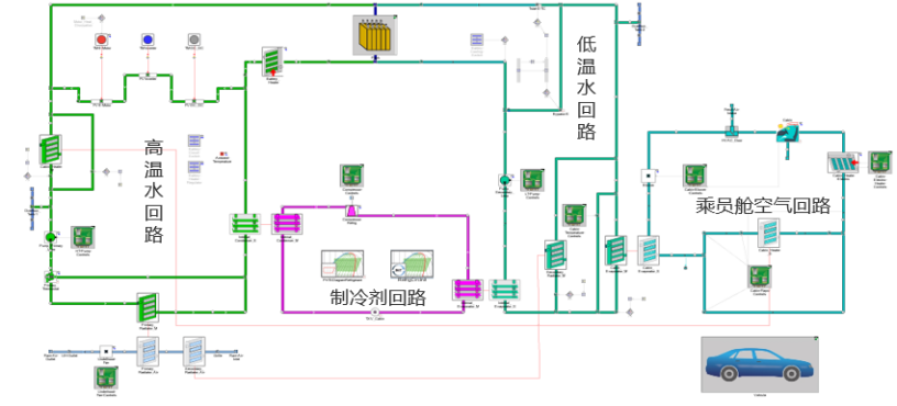 机器学习用于HVAC系统降阶(图1)