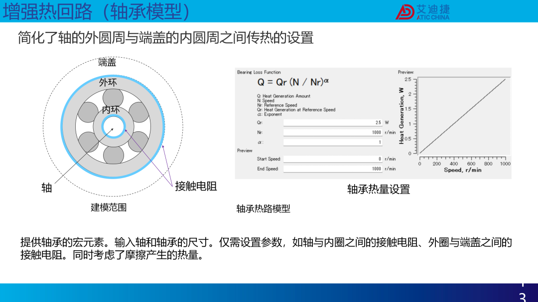 JMAG V24.1新功能介绍(图14)