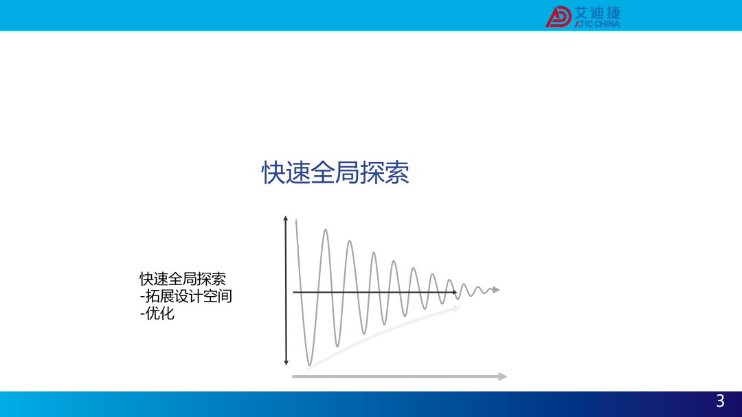 JMAG V24.1新功能介绍(图4)
